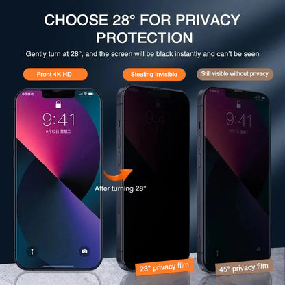 Privacy Anti-Spy Screen Protector