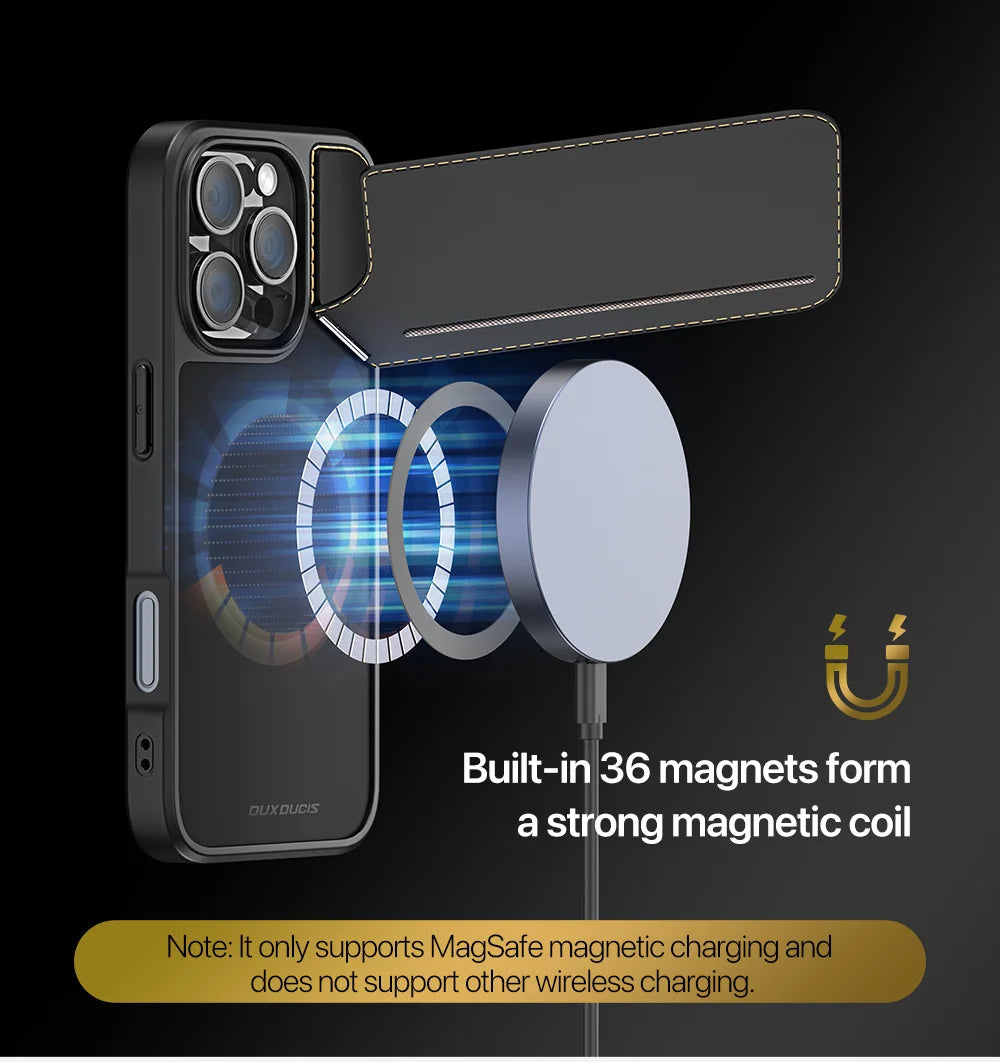 3-in-1 MagSafe Case for iPhone 13-16 Pro Max with Wallet & Stand