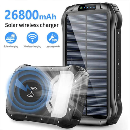 SolarBank Pro